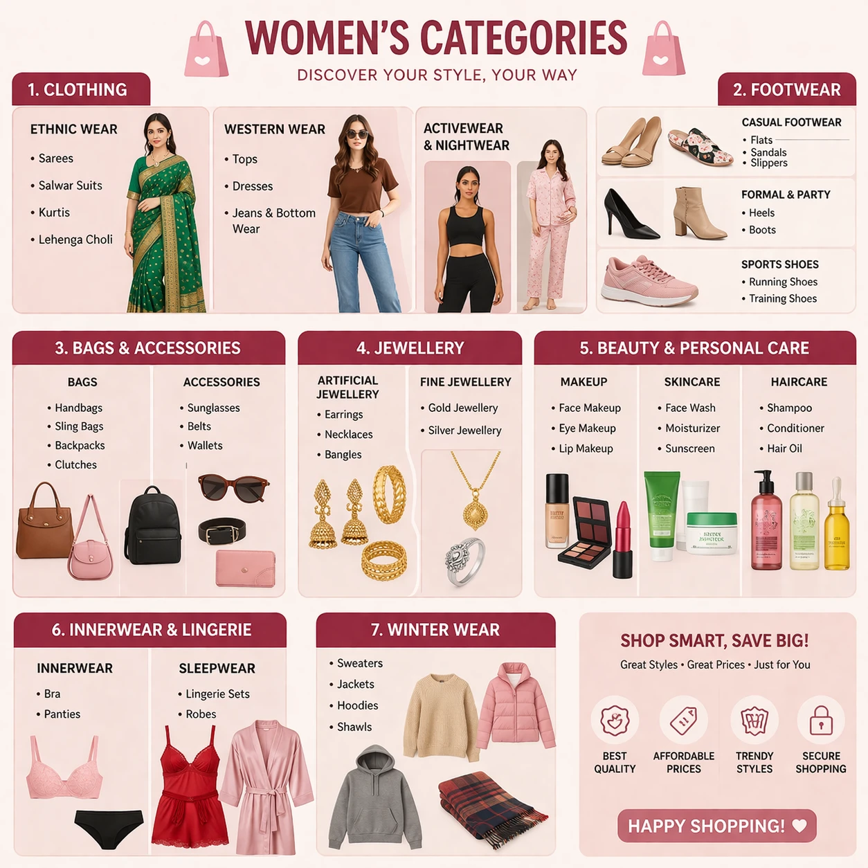 Women's wear